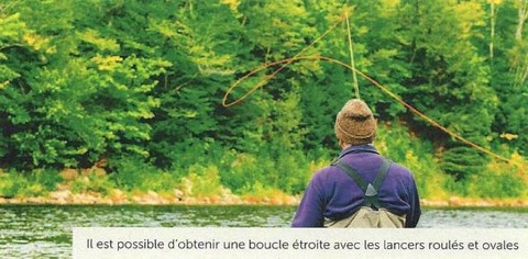 Le lancer ovale & ses variantes