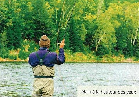Le lancer ovale & ses variantes