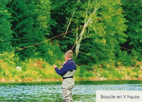 Le lancer ovale & ses variantes