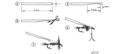 Le garde hackle simplifié