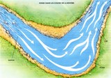 coude de la rivière