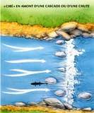 «CIRÉ» EN AMONT D'UN OBSTACLE