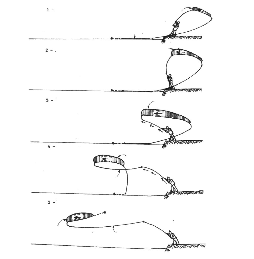 Ensemble De Pêche à La Mouche Complet Avec Canne Et Moulinet Pour Debutants 95103828